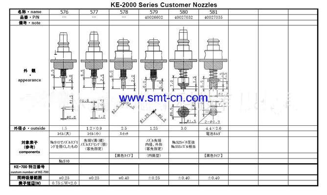 Juki Diameters of 576~581 nozzle for JUKI 2000 machine